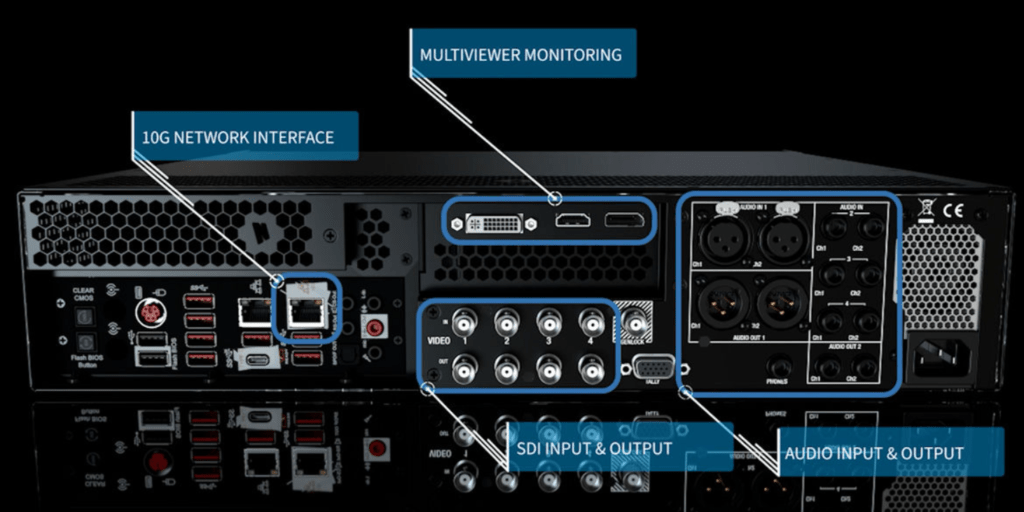 TriCaster 1 Pro