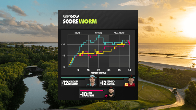 VCR-Expertos-en-soluciones-audiovisuales-y-multimedia-Streaming_golf