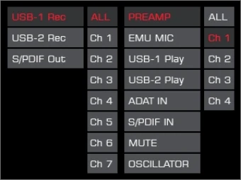 Pantalla de control de Zen Quadro